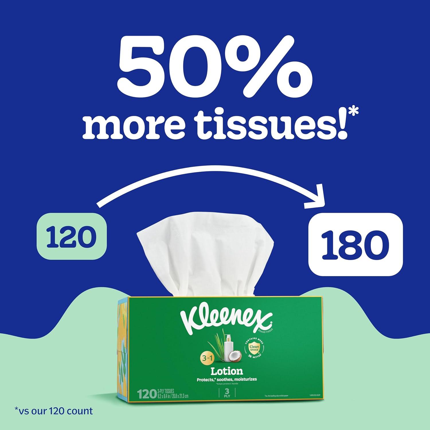 image:imageKleenex Lotion Facial Tissues with Coconut Oil 18 Flat Boxes 180 Tissues Per Box 3Ply