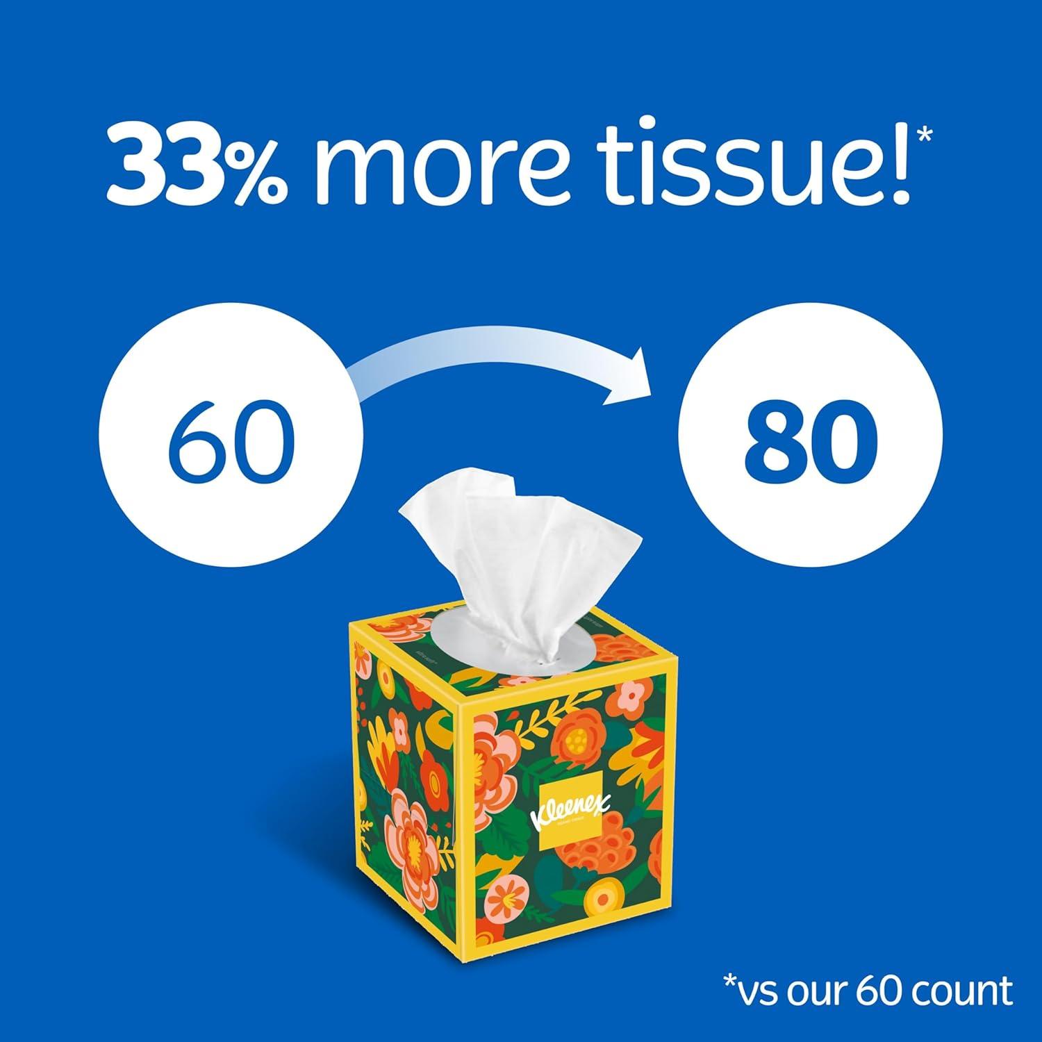 image:imageKleenex Ultra Soft Facial Tissues 8 Cube Boxes 80 Tissues per Box 3Ply Packaging May VaryWhite
