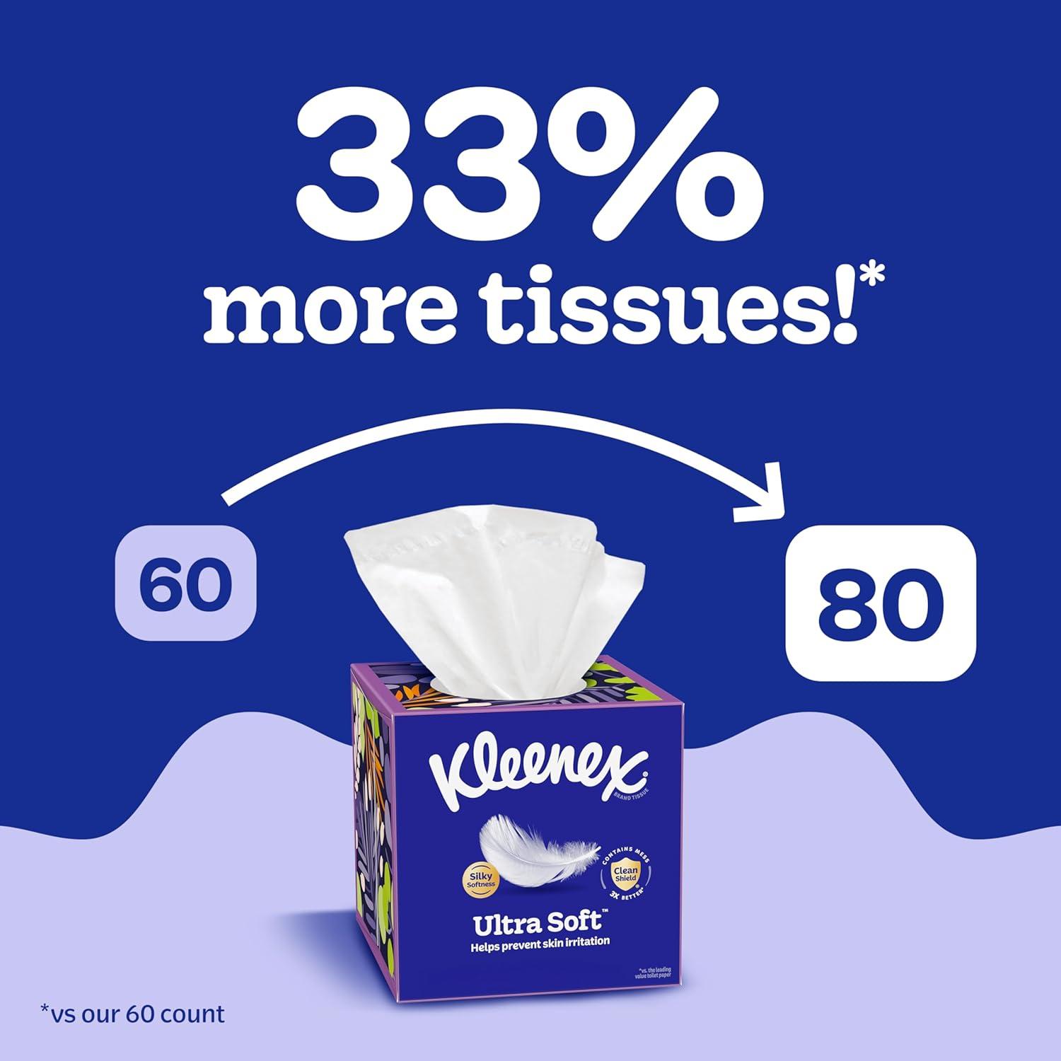 image:imageKleenex Ultra Soft Facial Tissues 8 Cube Boxes 80 Tissues per Box 3Ply Packaging May VaryWhite