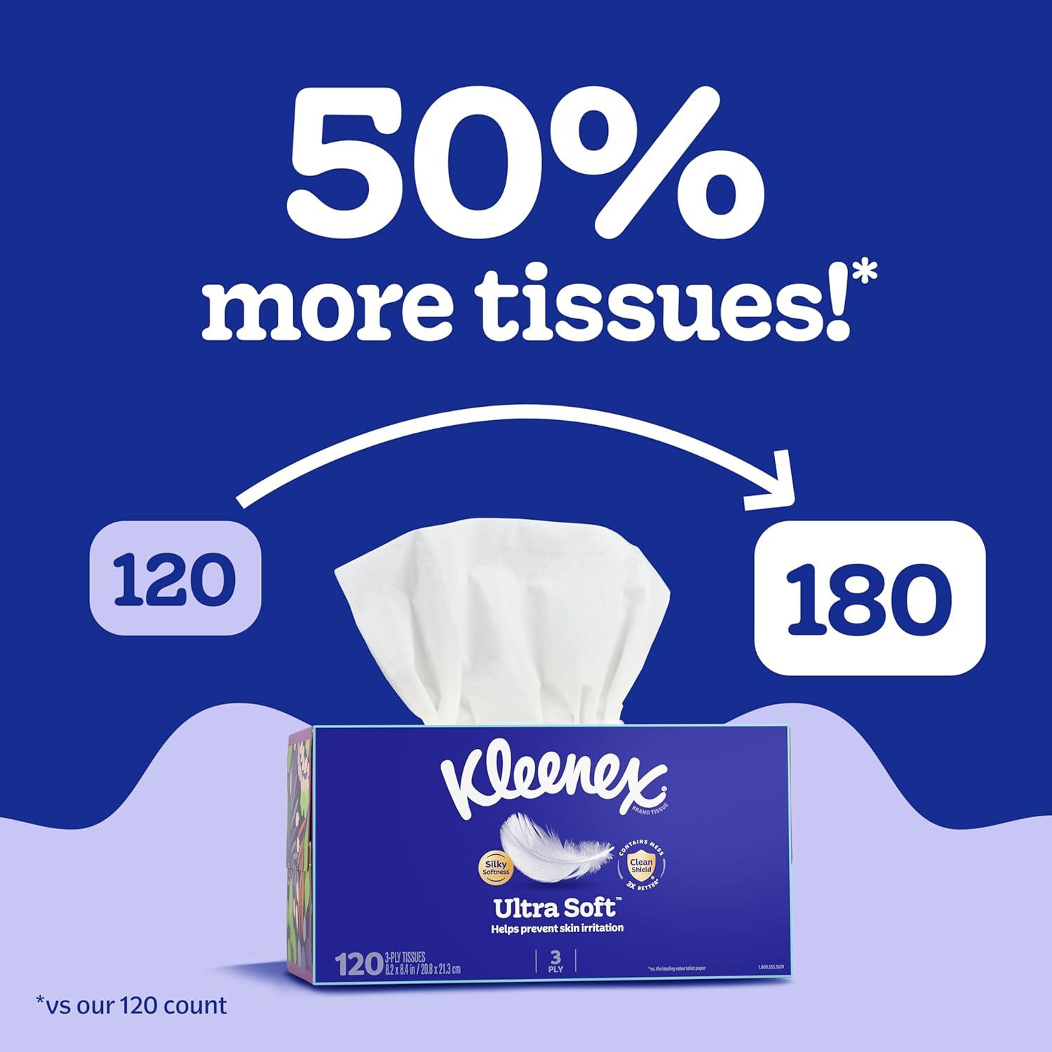 image:imageKleenex Ultra Soft Facial Tissues 6 Flat Boxes 180 Tissues per Box 3Ply 1080 Total Packaging May VaryWhite